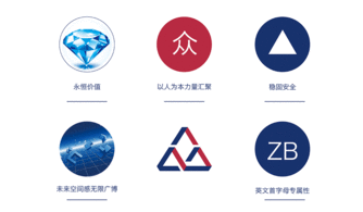 眾包品牌設(shè)計(jì) 濟(jì)南與山東東德品牌管理的創(chuàng)新實(shí)踐