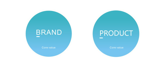 設(shè)計(jì)管理的核心價(jià)值與關(guān)鍵要務(wù) 品牌管理的視角